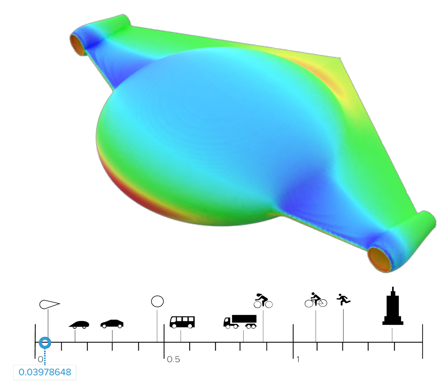 h-aero de h-aero technology 